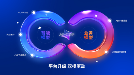 协同办公平台